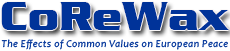 Logo CoReVAX – The Effects of the Common Values